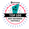 filmfreeway-best-reviewed filmfreeway-best-reviewed